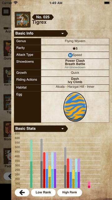 mh伙伴物语2app(GameCat: MHST2)下载,mh伙伴物语2,Wikiapp,工具app